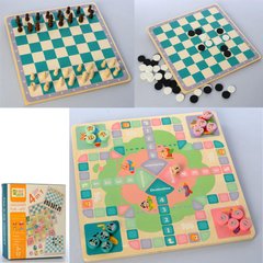 Гра настільна 4в1 (шашки, шахи, ходилка) MD2642